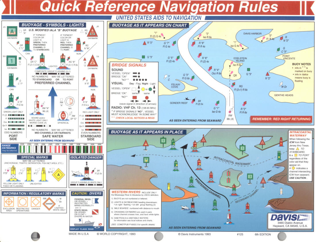Navigation Rules 1 